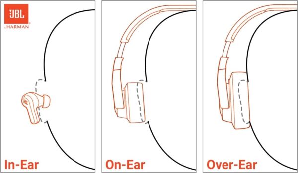 JBL Tune Flex: Compact Noise-Cancelling Marvels JBL Tune Flex: Compact Noise-Cancelling Marvels