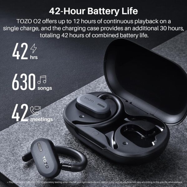 TOZO O2: Comfort and Clarity in True Open Ear Wireless Headphones TOZO O2: Comfort and Clarity in True Open Ear Wireless Headphones