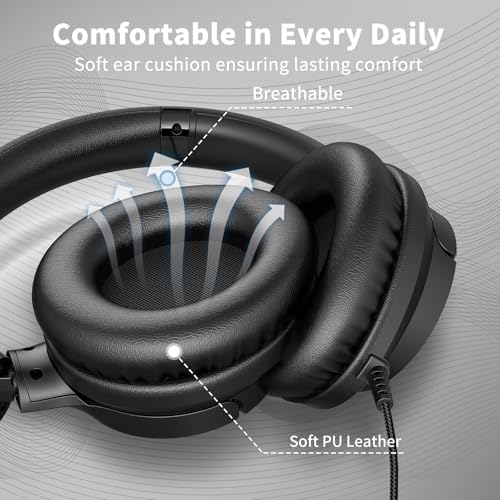 Botesty Sound lris Review - Over Ear Foldable Wired Headphones with Mic