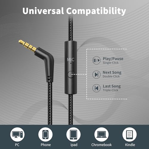 Botesty Sound lris Review - Over Ear Foldable Wired Headphones with Mic