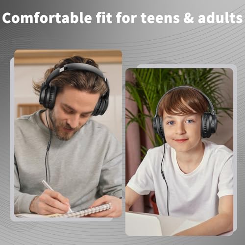 Botesty Sound lris Review - Over Ear Foldable Wired Headphones with Mic