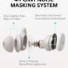 Can Soundcore Sleep A20 Earbuds by Anker Redefine Comfort and Noise Blocking? Detailed Review Can Soundcore Sleep A20 Earbuds by Anker Redefine Comfort and Noise Blocking? Detailed Review
