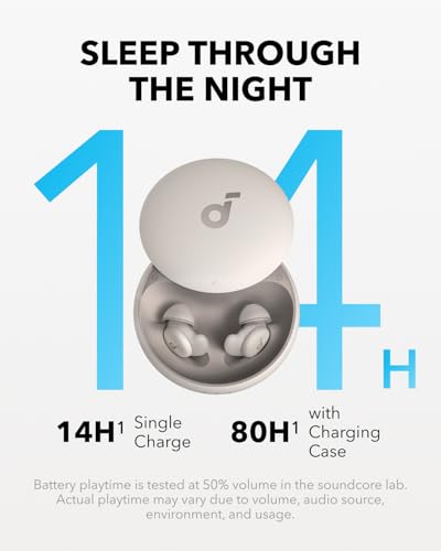Can Soundcore Sleep A20 Earbuds by Anker Redefine Comfort and Noise Blocking? Detailed Review Can Soundcore Sleep A20 Earbuds by Anker Redefine Comfort and Noise Blocking? Detailed Review
