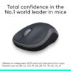 Logitech M185 Wireless Mouse Review: Compact, Reliable, and Long Battery Life