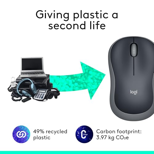 Logitech M185 Wireless Mouse Review: Compact, Reliable, and Long Battery Life