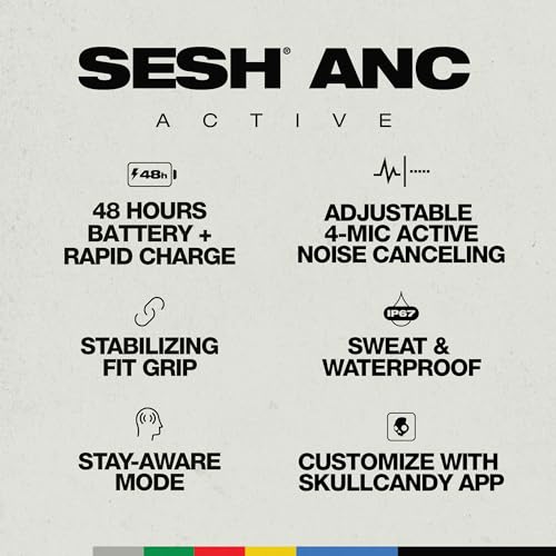 Reveal the truth about Skullcandy Sesh ANC earbuds in this in-depth review!