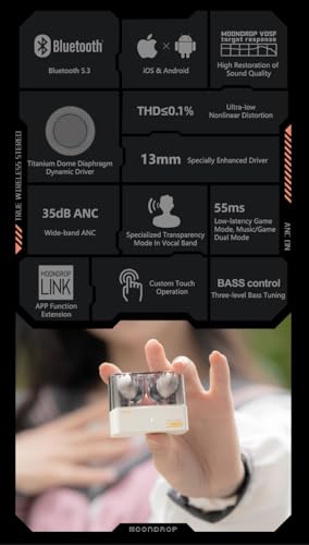 Should you buy Moondrop Space Travel TWS earphones? A detailed review awaits! Should you buy Moondrop Space Travel TWS earphones? A detailed review awaits!