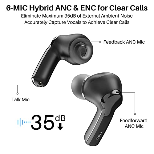Why Choose TOZO NC2 Earbuds? A Comprehensive Review of Their Features Why Choose TOZO NC2 Earbuds? A Comprehensive Review of Their Features