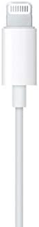 Apple EarPods with Lightning Connector Review Best Wired Earbuds for iPhone Users Apple EarPods with Lightning Connector Review Best Wired Earbuds for iPhone Users
