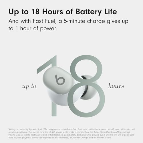 Beats Solo Buds Wireless Earbuds Review Exploring Sound Quality and Battery Life