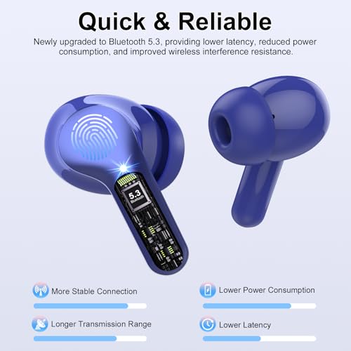 BESNOOW I53 Wireless Earbuds Review Fast Bluetooth 5.4 Noise Cancelling Headphones