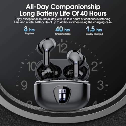BESNOOW I53 Wireless Earbuds Review Fast Charging Waterproof Bluetooth Headphones BESNOOW I53 Wireless Earbuds Review Fast Charging Waterproof Bluetooth Headphones