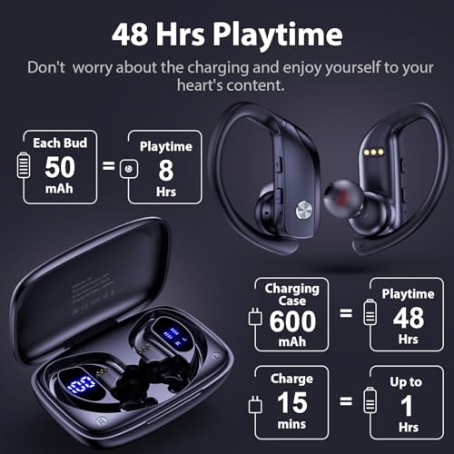 bmanl Wireless Earbuds Review 48hrs Playtime Over Ear Sports Headphones Insights