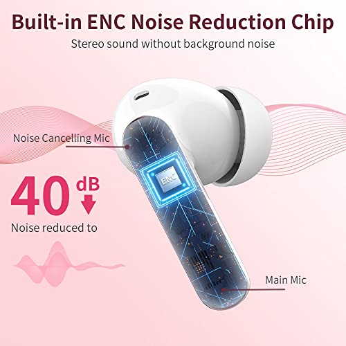 Btootos A90 PRO Wireless Earbuds Review Top Bluetooth 5.4 Noise Cancelling Headphones Btootos A90 PRO Wireless Earbuds Review Top Bluetooth 5.4 Noise Cancelling Headphones