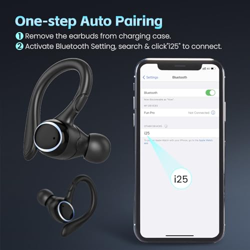 Catitru i25 Wireless Earbuds Review Best Bluetooth 5.3 Waterproof Sports Headphones Catitru i25 Wireless Earbuds Review Best Bluetooth 5.3 Waterproof Sports Headphones