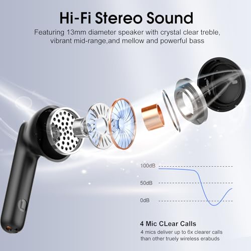 Cillso H97 Wireless Earbuds Review Latest Bluetooth 5.4 Headphones with Noise Cancelling
