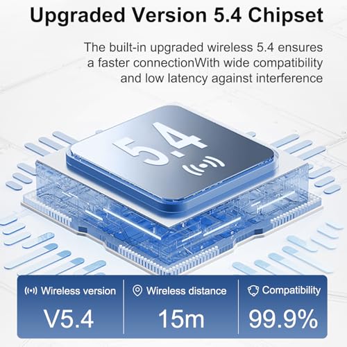 Electric Whale A17 Pro Wireless Earbuds Review Noise Cancelling Bluetooth Headphones Electric Whale A17 Pro Wireless Earbuds Review Noise Cancelling Bluetooth Headphones