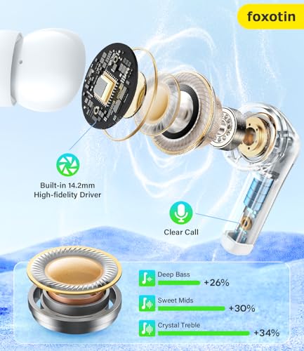 Foxotin Wireless Earbuds T16 Review Powerful Battery Life and Immersive 3D Sound Experience