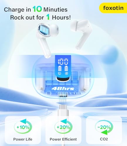 Foxotin Wireless Earbuds T16 Review Powerful Battery Life and Immersive 3D Sound Experience