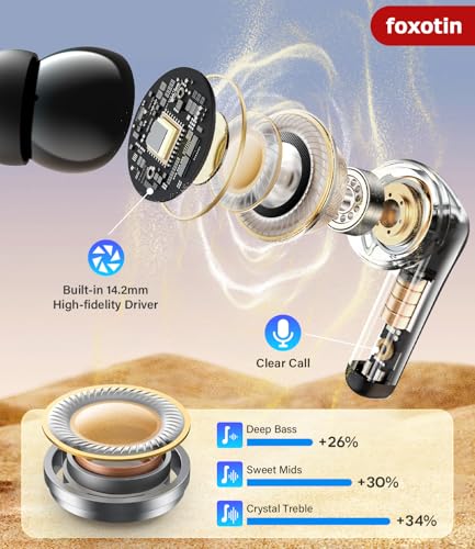 Foxotin Wireless Earbuds T16 Review Unveiling 48H Playback and Bluetooth 5.3 Performance