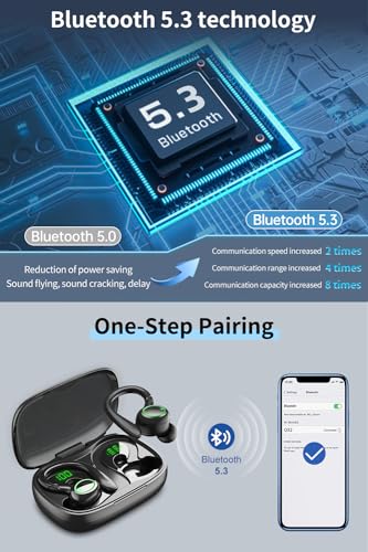 GJB Q32 Wireless Earbuds Review 60 Hours Playback and Active Noise Cancelling