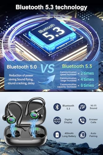 HUJINA Q32 Wireless Earbuds Review Unveiling 60H Playback and Noise Cancelling Power HUJINA Q32 Wireless Earbuds Review Unveiling 60H Playback and Noise Cancelling Power