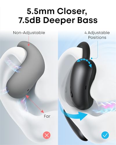 In-Depth Review of Soundcore AeroFit 2 Open-Ear Headphones by Anker Features and Performance