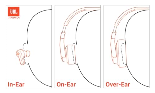 JBL Live Pro 2 True Wireless Earbuds Review Noise Cancelling with 40 Hours Playback JBL Live Pro 2 True Wireless Earbuds Review Noise Cancelling with 40 Hours Playback