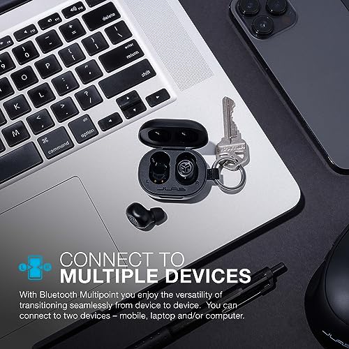 JLab JBuds Mini Wireless Earbuds Review Compact Design with Impressive Sound Quality JLab JBuds Mini Wireless Earbuds Review Compact Design with Impressive Sound Quality
