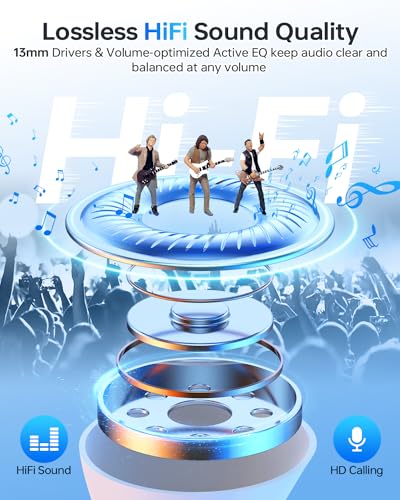 KTGEE T08 Wireless Earbuds Review 40H Playback Bluetooth 5.3 Waterproof Headphones