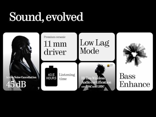 Nothing Ear Wireless Earbuds Review Cutting Edge ANC Hi-Res Audio and ChatGPT Integration