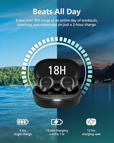 Philips TAT1219 True Wireless Earbuds Review Powerful Bass and Clear Calls Explored Philips TAT1219 True Wireless Earbuds Review Powerful Bass and Clear Calls Explored