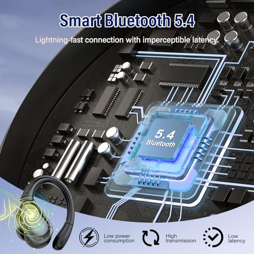 Qecnato T12 Wireless Earbuds Review Ultimate Bluetooth 5.4 Sports Headphones Experience