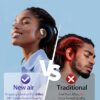 Review of DARONGFENG G303S Open Ear Wireless Headphones with LED Display and Sweat Resistance Review of DARONGFENG G303S Open Ear Wireless Headphones with LED Display and Sweat Resistance