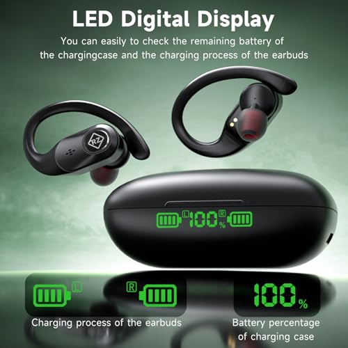 RIZIZI A12 Wireless Earbuds Review Deep Bass Waterproof Sport Headphones Experience