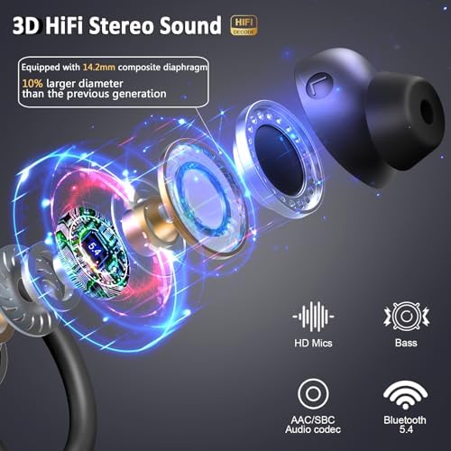 Rulefiss Q38 Wireless Earbuds Sport Review 2025 Bluetooth 5.4 Hi-Fi Stereo Performance