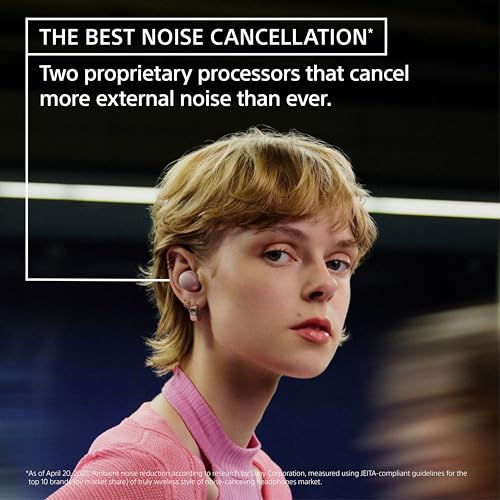 Sony WF1000XM5 Wireless Earbuds Review Noise Cancelling and Superior Sound Quality Sony WF1000XM5 Wireless Earbuds Review Noise Cancelling and Superior Sound Quality