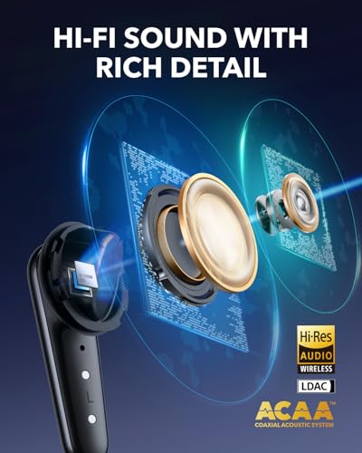 Soundcore Liberty 4 Pro Wireless Earbuds Review Unveiling Superior Noise Cancelling and Sound Quality Soundcore Liberty 4 Pro Wireless Earbuds Review Unveiling Superior Noise Cancelling and Sound Quality