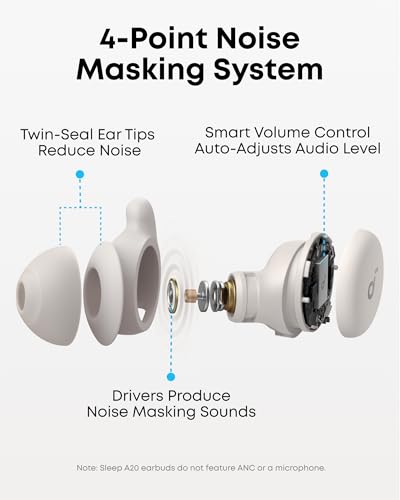Soundcore Sleep A20 Wireless Earbuds Review Advanced Noise Blocking and Sleep Monitoring by Anker