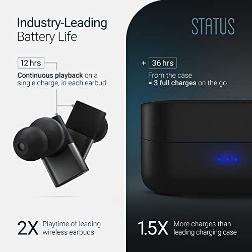 Status Between Pro Wireless Earbuds Review Unveils Premium Sound and Battery Life Features