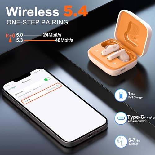 THREE PEACHES Wireless Earbuds ST1 Review Active Noise Cancelling Bluetooth Headphones THREE PEACHES Wireless Earbuds ST1 Review Active Noise Cancelling Bluetooth Headphones