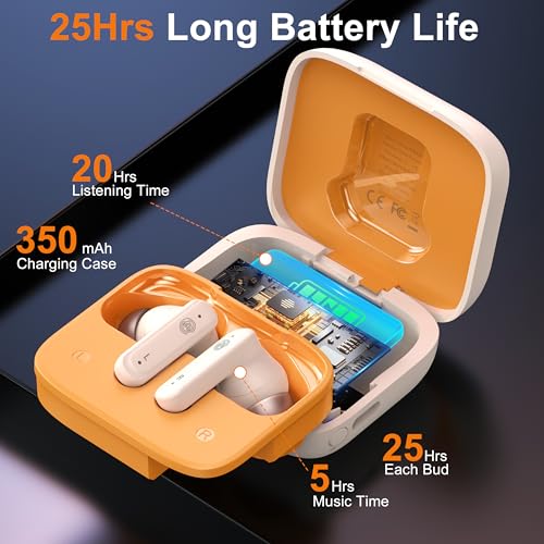 THREE PEACHES Wireless Earbuds ST1 Review Active Noise Cancelling Bluetooth Headphones THREE PEACHES Wireless Earbuds ST1 Review Active Noise Cancelling Bluetooth Headphones