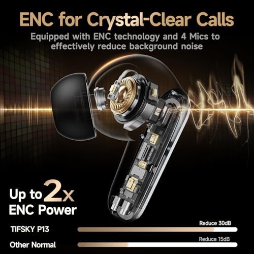 TIFSKY P13 Wireless Earbuds Review Deep Bass and Long Battery Life Uncovered