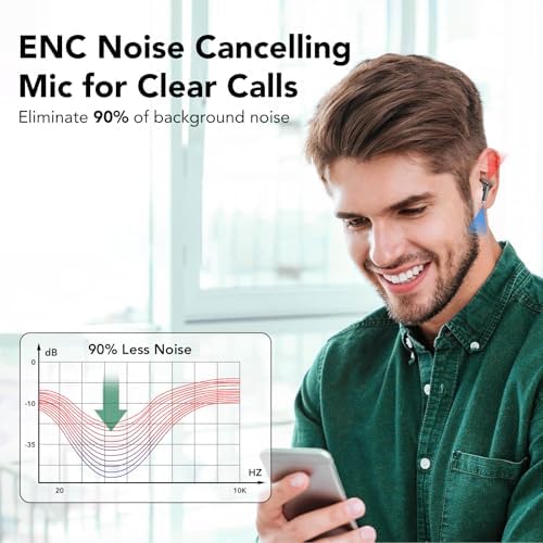 TIMU S28-BK Wireless Earbuds Review Deep Bass Bluetooth 5.3 and 50H Playtime TIMU S28-BK Wireless Earbuds Review Deep Bass Bluetooth 5.3 and 50H Playtime