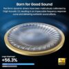 TOZO T12 Wireless Earbuds Review Discover Premium Sound and 55H Playback Experience TOZO T12 Wireless Earbuds Review Discover Premium Sound and 55H Playback Experience