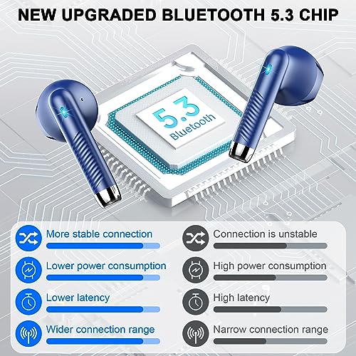 Wasart J55 Wireless Earbud Review Bluetooth 5.3 Waterproof Headphones with 40H Playtime