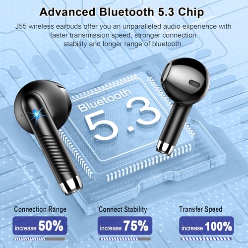 Wasart J55 Wireless Earbuds Review Immersive Sound and 40H Battery Life Tested